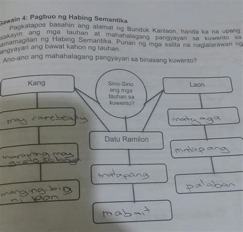 webbing in tagalog